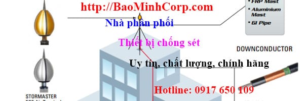 Chongsetbaominh.com